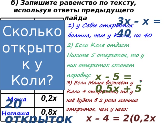 б) Запишите равенство по тексту, используя ответы предыдущего слайда   3х – х = 40 Сколько открыток у Коли? х - 5 = 0,5х + 5 20 открыток х – 4 = 2(0,2х +4) 