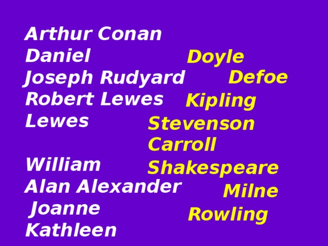 Arthur Conan Daniel Joseph Rudyard Robert Lewes Lewes  William Alan Alexander  Joanne Kathleen Doyle  Defoe Kipling Stevenson Carroll Shakespeare Milne Rowling 