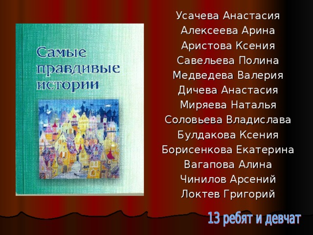 Усачева Анастасия Алексеева Арина Аристова Ксения Савельева Полина Медведева Валерия Дичева Анастасия Миряева Наталья Соловьева Владислава Булдакова Ксения Борисенкова Екатерина Вагапова Алина Чинилов Арсений Локтев Григорий 