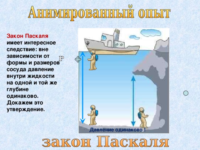 Закон паскаля 7 класс физика презентация