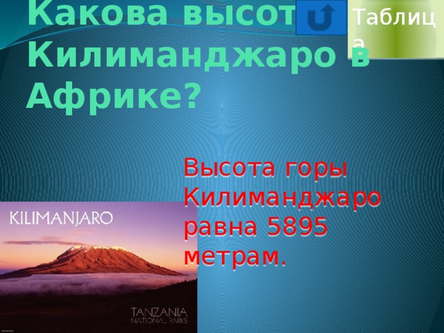 Таблица Какова высота Килиманджаро в Африке? Высота горы Килиманджаро равна 5895 метрам. 