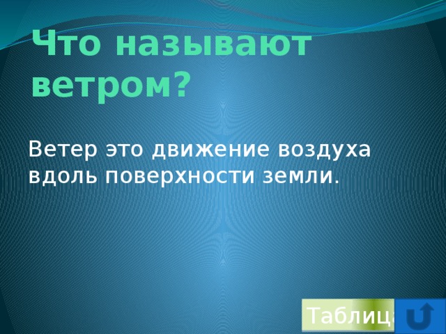 Что называют ветром? Ветер это движение воздуха вдоль поверхности земли. Таблица 