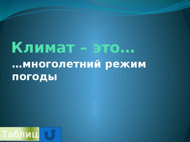 Климат – это… … многолетний режим погоды Таблица 