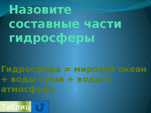 Назовите составные части гидросферы Гидросфера = мировой океан + воды суши + воды в атмосфере Таблица 