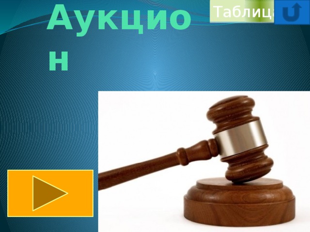 Таблица Аукцион 