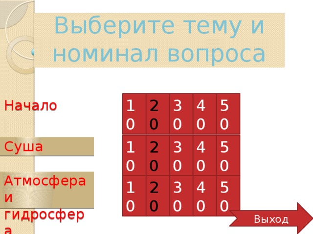 Выберите тему и номинал вопроса 40 20 30 50 10 Начало 10 50 30 20 40 Суша Тема 2 Атмосфера и гидросфера 40 20 30 50 10 Выход  