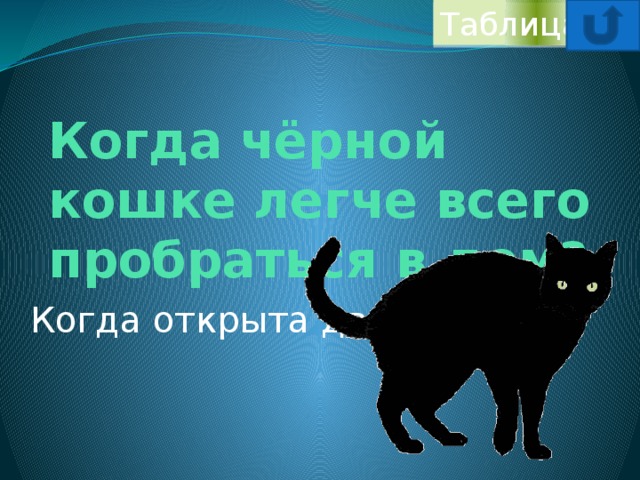 Таблица Когда чёрной кошке легче всего пробраться в дом? Когда открыта дверь. 