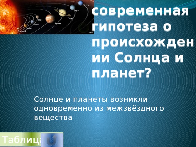 Какова современная гипотеза о происхождении Солнца и планет? Солнце и планеты возникли одновременно из межзвёздного вещества Таблица 