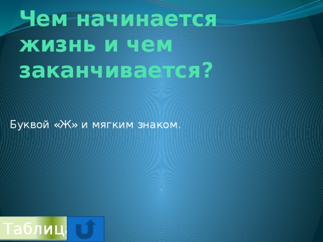 Чем начинается жизнь и чем заканчивается?   Буквой «Ж» и мягким знаком. Таблица 