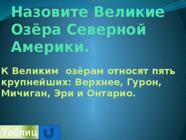 Назовите Великие Озёра Северной Америки. К Великим озёрам относят пять крупнейших: Верхнее, Гурон, Мичиган, Эри и Онтарио. Таблица 