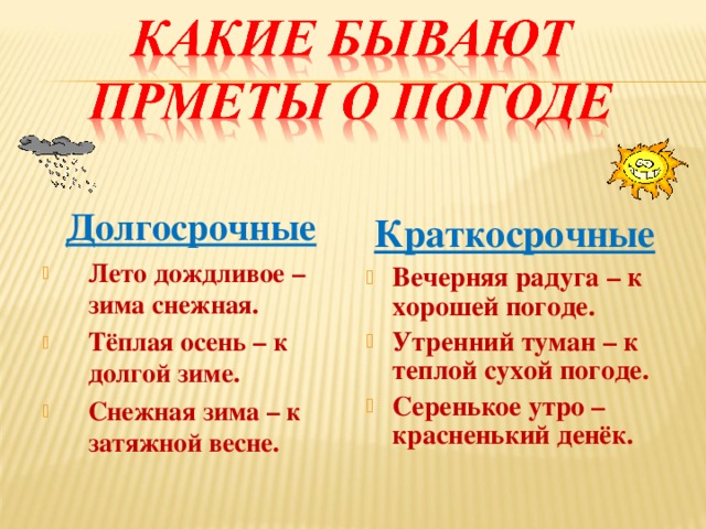 Долгосрочные Лето дождливое – зима снежная. Тёплая осень – к долгой зиме. Снежная зима – к затяжной весне. Краткосрочные Вечерняя радуга – к хорошей погоде. Утренний туман – к теплой сухой погоде. Серенькое утро – красненький денёк.  