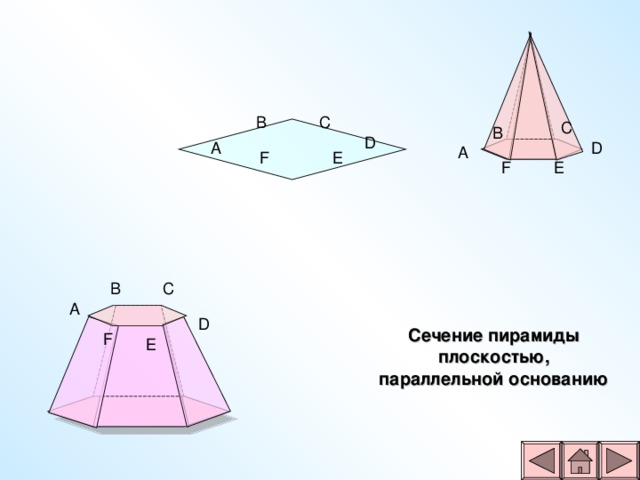 C B C B D A D A F E E F C B A D Сечение пирамиды плоскостью, параллельной основанию F E 