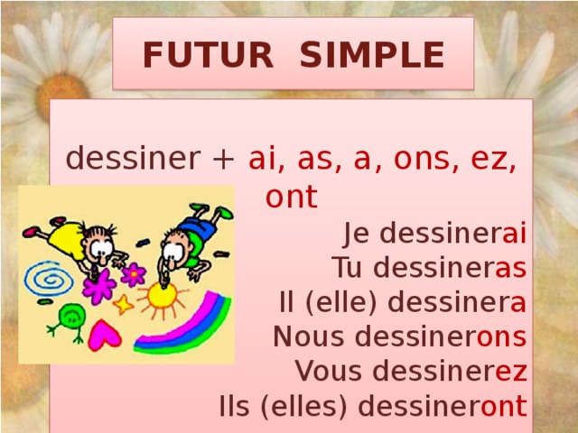Future simple французский. Футур Симпл. Dessiner спряжение французский язык. Futur simple глагола dessiner. Глаголы в futur simple во французском dessiner.