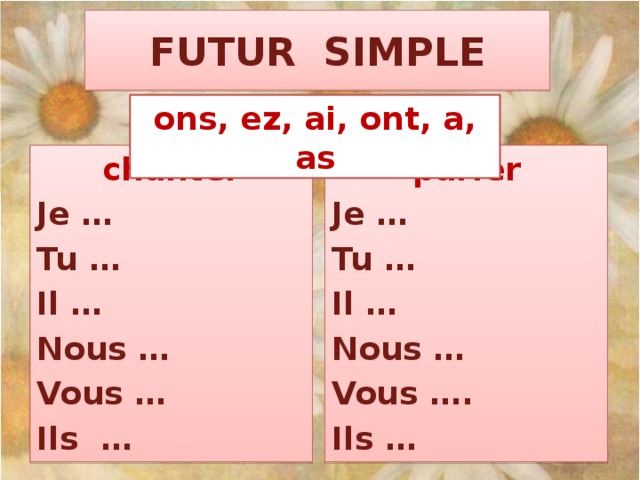 Future simple французский