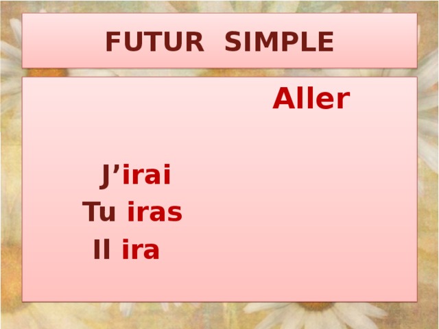 Футур симпл. Aller Future simple французский. Aller спряжение французский futur simple. Aller в Future simple. Aller futur simple спряжение.