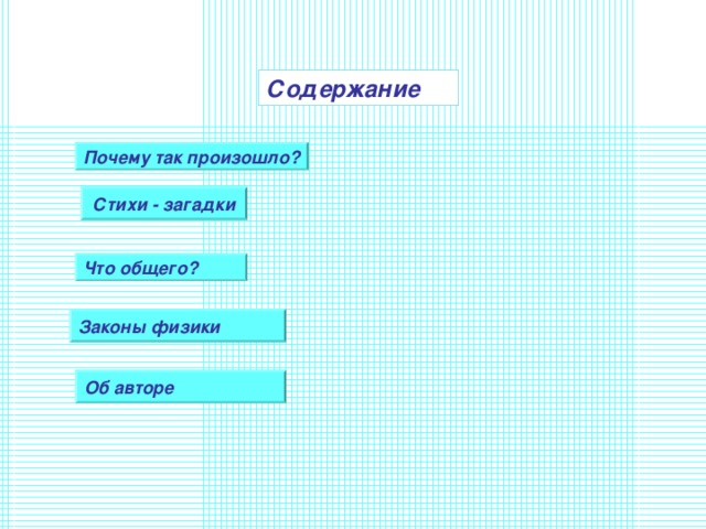 Содержание Почему так произошло ? Стихи - загадки Что общего ?  Законы физики Об авторе 