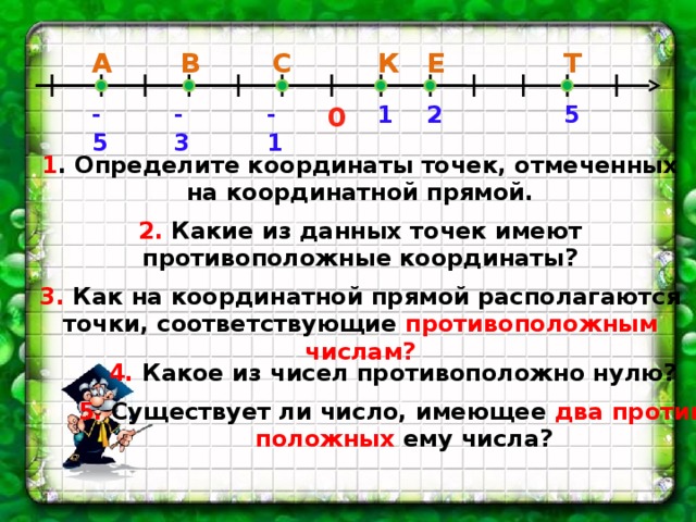 Определите координаты точек на рисунке. Отметьте на координатной прямой точки. Точки на координатной прямой. Определите координаты отмеченных точек. Как отмечать точки на координатной прямой.