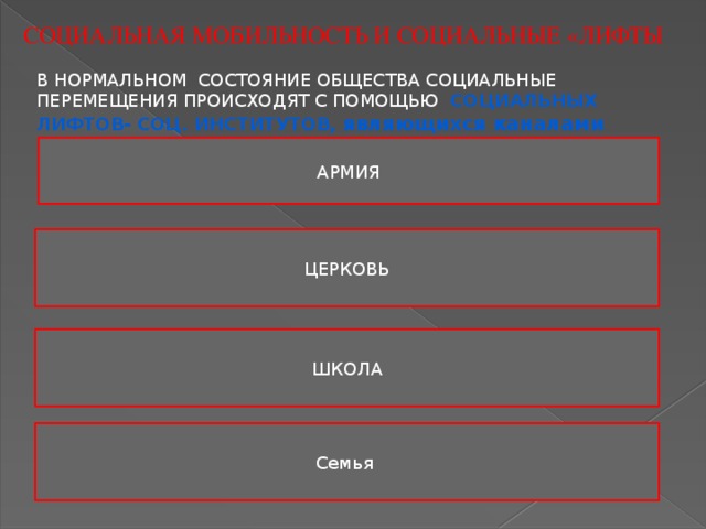 Состояние общества. Социальный лифт институты. Лифты социальной стратификации. Армия Церковь школа. Виды социального лифта пример таблица Церковь.