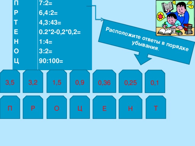 П Р Т Е Н О Ц 7:2= 6,4:2= 4,3:43= 0.2*2-0,2*0,2= 1:4= 3:2= 90:100=   Расположите ответы в порядке убывания . 3,2 1,5 0,9 0,36 0,25 3,5 0,1 Ц Т Р О Е Н П 