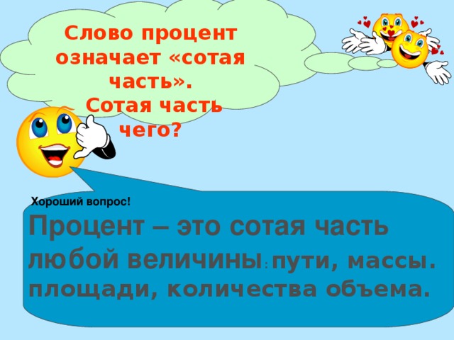 Что означают проценты. Вопросы по процентам. Вопрос к слову процент.