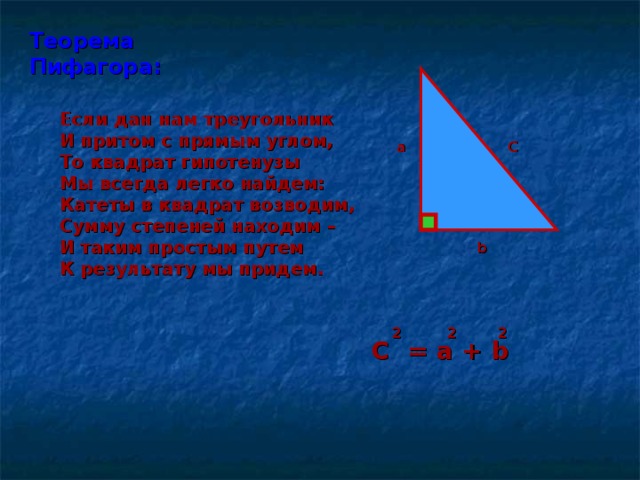 Теорема Пифагора: Если дан нам треугольник И притом с прямым углом, То квадрат гипотенузы Мы всегда легко найдем: Катеты в квадрат возводим, Сумму степеней находим – И таким простым путем К результату мы придем.   С а b 2 2 2 С = а + b 