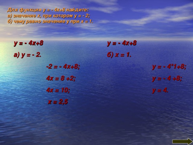 Для функции у = - 4х+8 найдите: а) значение х, при котором у = - 2; б) чему равно значение у при х = 1. у = - 4х+8 а) у = - 2.  -2 = - 4х+8;  4х = 8 +2;  4х = 10;  х = 2,5 у = - 4х+8 б) х = 1.  у = - 4*1+8;  у = - 4 +8;  у = 4.  
