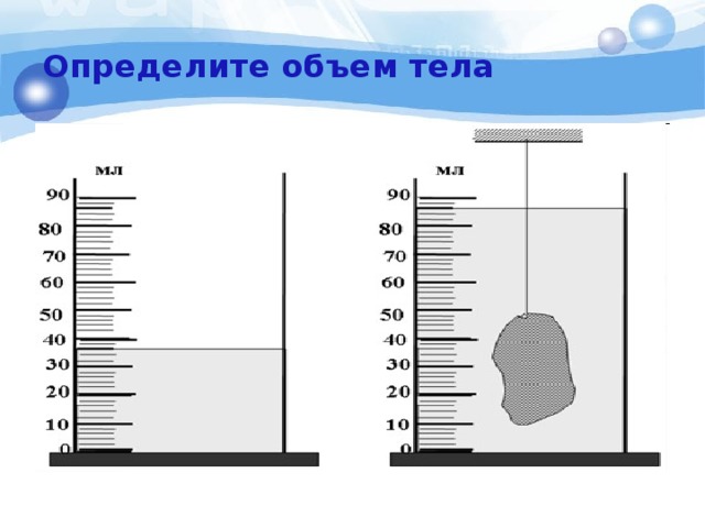 На рисунке показан опыт по определению объема тела неправильной формы