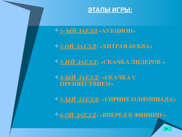   ЭТАПЫ ИГРЫ:   1- ЫЙ ЗАЕЗД «АУКЦИОН»  2-ОЙ ЗАЕЗД : «ХИТРАЯ БУКВА»  3-ИЙ ЗАЕЗД : «СКАЧКА ЛИДЕРОВ »  4-ЫЙ ЗАЕЗД : «СКАЧКА С ПРЕПЯТСТВИЕМ»  5-ЫЙ ЗАЕЗД : «СПРИНТ-ОЛИМПИАДА»  6-ОЙ ЗАЕЗД : «ВПЕРЕД К ФИНИШУ» 1- ЫЙ ЗАЕЗД «АУКЦИОН»  2-ОЙ ЗАЕЗД : «ХИТРАЯ БУКВА»  3-ИЙ ЗАЕЗД : «СКАЧКА ЛИДЕРОВ »  4-ЫЙ ЗАЕЗД : «СКАЧКА С ПРЕПЯТСТВИЕМ»  5-ЫЙ ЗАЕЗД : «СПРИНТ-ОЛИМПИАДА»  6-ОЙ ЗАЕЗД : «ВПЕРЕД К ФИНИШУ» 