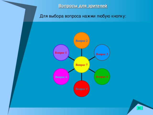 Вопросы для зрителей   Для выбора вопроса нажми любую кнопку: Вопрос 2 Вопрос 3 Вопрос 1  Вопрос 7 Вопрос 4 Вопрос 6 Вопрос 5 