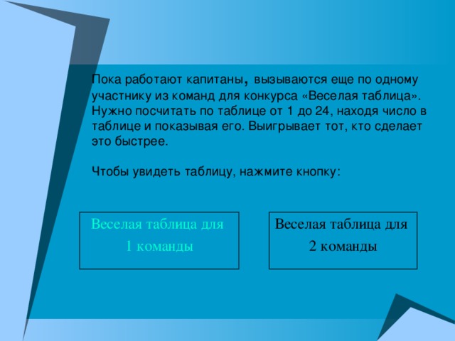     Пока работают капитаны , вызываются еще по одному участнику из команд для конкурса «Веселая таблица». Нужно посчитать по таблице от 1 до 24, находя число в таблице и показывая его. Выигрывает тот, кто сделает это быстрее.   Чтобы увидеть таблицу, нажмите кнопку:   Веселая таблица для 1 команды Веселая таблица для 2 команды 