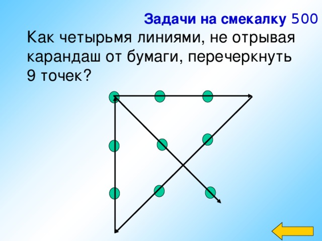 Соединить 9 точек квадрата. Задания на сообразительность. Задачи на смекалку. Задача 9 точек. Перечеркнуть 9 точек 4 линиями.