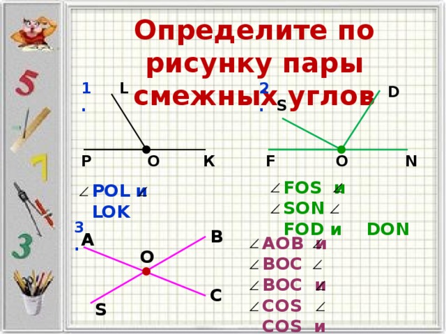 Определите по рисунку пары смежных углов L 2. 1. D S O Р О К F N FOS и SON FOD и DON POL и LOK 3. В А AOB и BOC ВОС и СОS COS и SOA SOA и AOB О С S 