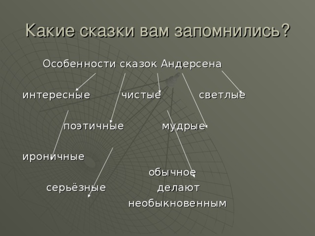 Какие сказки вам запомнились?  Особенности сказок Андерсена  интересные чистые светлые  поэтичные мудрые  ироничные    обычное  серьёзные делают  необыкновенным 