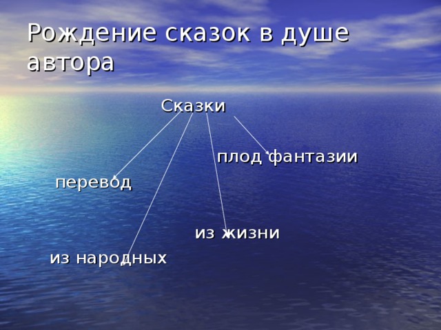 Рождение сказок в душе автора   