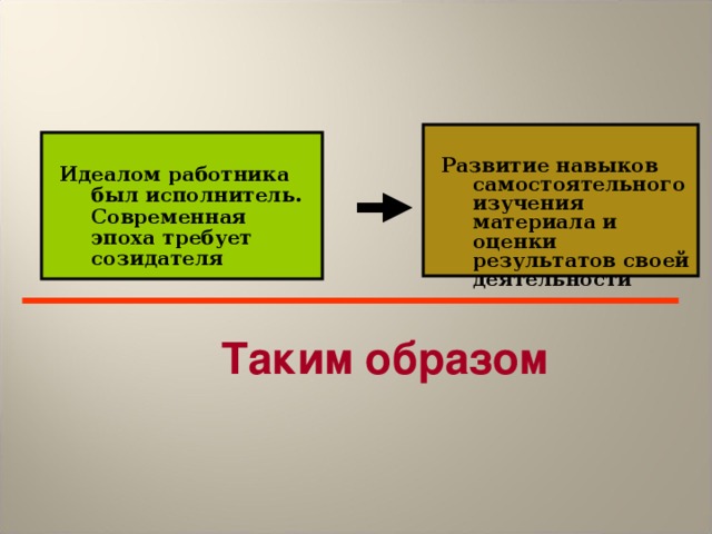  Развитие навыков самостоятельного изучения материала и оценки результатов своей деятельности  Идеалом работника был исполнитель. Современная эпоха требует созидателя Таким образом 