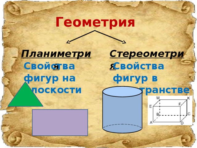 Геометрия Планиметрия Стереометрия Свойства фигур на плоскости Свойства фигур в пространстве 