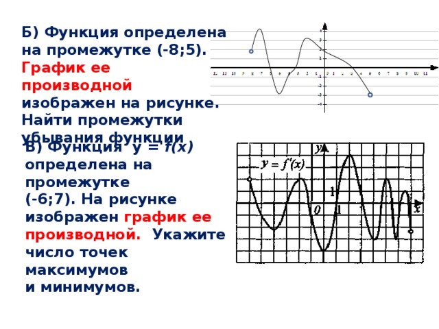 Б) Функция определена на промежутке (-8;5). График ее производной изображен на рисунке. Найти промежутки убывания функции В) Функция y = f(x) определена на промежутке (-6;7). На рисунке изображен график ее производной. Укажите число точек максимумов и минимумов. 