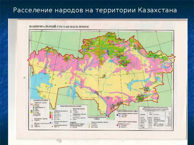 Переселение народов в казахстан