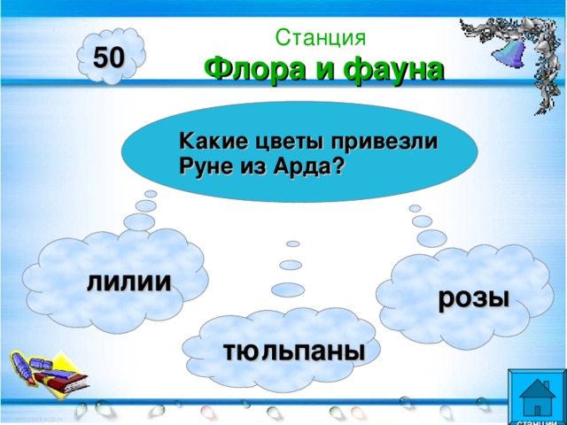 Станция  Флора и фауна 50 Какие цветы привезли Руне из Арда?  лилии  розы  тюльпаны  станции  