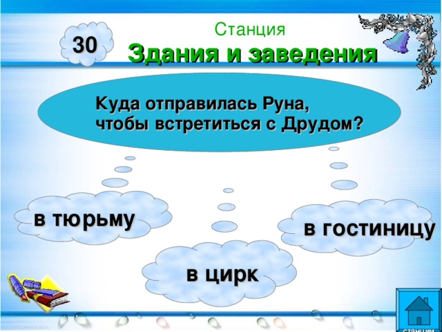 Станция  Здания и заведения 30 Куда отправилась Руна, чтобы встретиться с Друдом?  в тюрьму в гостиницу  в цирк  станции  