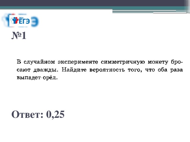 № 1 Ответ: 0,25 