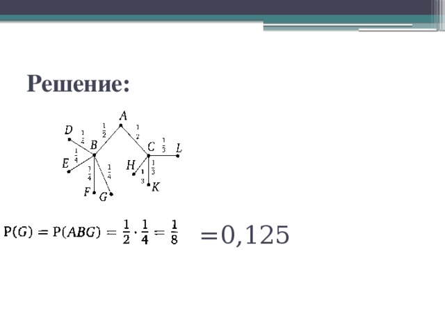 Решение:  =0,125 4 