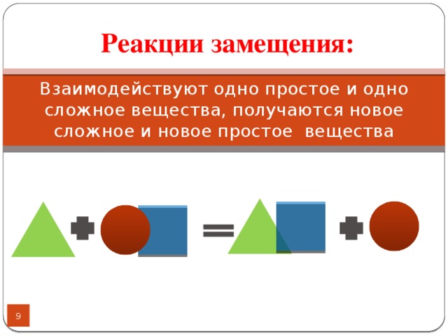 Рисовать реакции онлайн