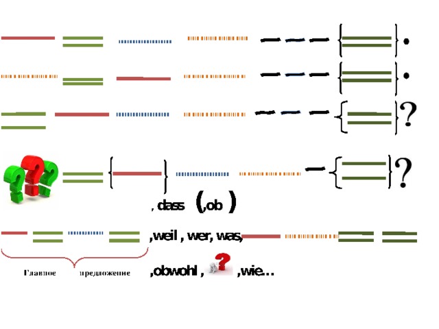 Немецкий схемы. Obwohl порядок слов в немецком языке. Порядок второстепенных слов в немецком. Порядок второстепенных членов в немецком предложении. Немецкий язык порядок слов в предложении obwohl.