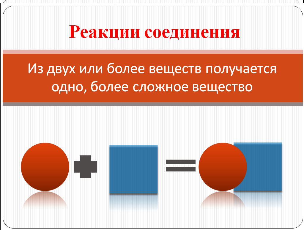 Реакция соединения рисунок