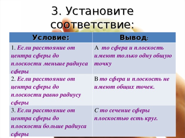 3. Установите соответствие: Условие: Вывод : 1. Если расстояние от центра сферы до плоскости меньше радиуса сферы А то сфера и плоскость имеют только одну общую точку 2. Если расстояние от центра сферы до плоскости равно радиусу сферы В то сфера и плоскость не имеют общих точек. 3. Если расстояние от центра сферы до плоскости больше радиуса сферы С то сечение сферы плоскостью есть круг.  