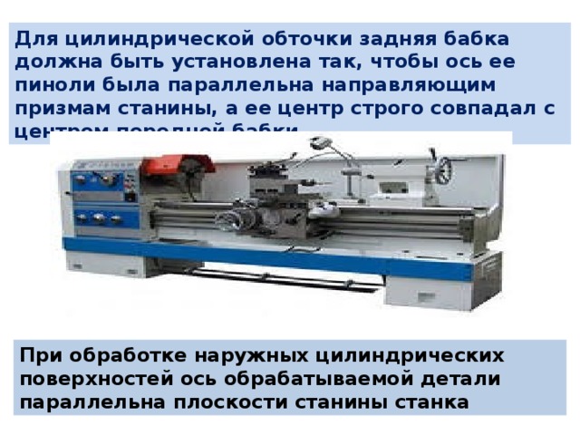 Для цилиндрической обточки задняя бабка должна быть установлена так, чтобы ось ее пиноли была параллельна направляющим призмам станины, а ее центр строго совпадал с центром передней бабки. При обработке наружных цилиндрических поверхностей ось обрабатываемой детали параллельна плоскости станины станка 