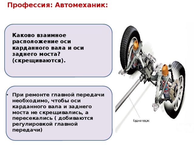 Профессия: Автомеханик:     Каково взаимное расположение оси карданного вала и оси заднего моста? (скрещиваются).     При ремонте главной передачи необходимо, чтобы оси карданного вала и заднего моста не скрещивались, а пересекались ( добиваются регулировкой главной передачи) 