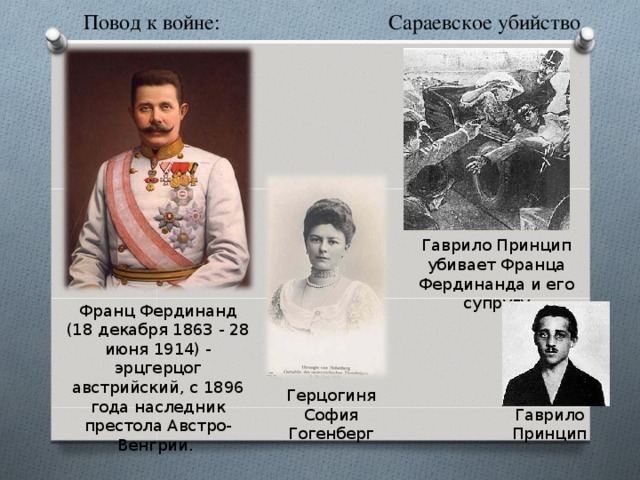 1914 года эрцгерцог. Сараевское убийство Франц Фердинанд. Эрцгерцог Австрии 1914. Гаврило принцип и Франц Фердинанд. Убийство эрцгерцога Франца Фердинанда 28 июня 1914 года.