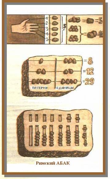 Счет на счетах обучение. Разновидности счета Римский Абак. Счеты в древности. Предметы счета в древности. Костяные счеты в древности.